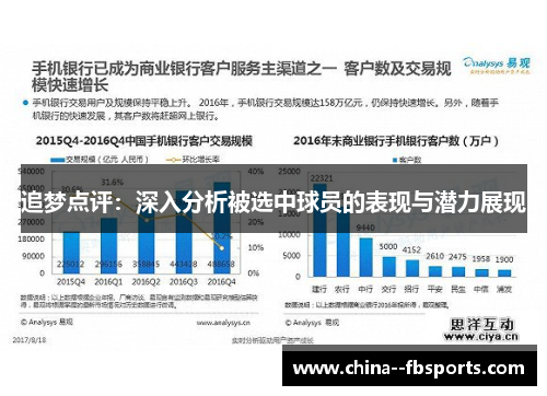 追梦点评：深入分析被选中球员的表现与潜力展现