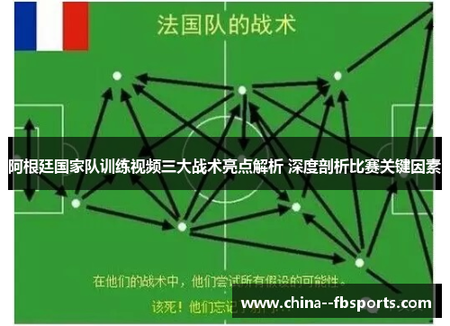 阿根廷国家队训练视频三大战术亮点解析 深度剖析比赛关键因素 阿根廷国家队训练视频三大战术亮点解析 深度剖析比赛关键因素