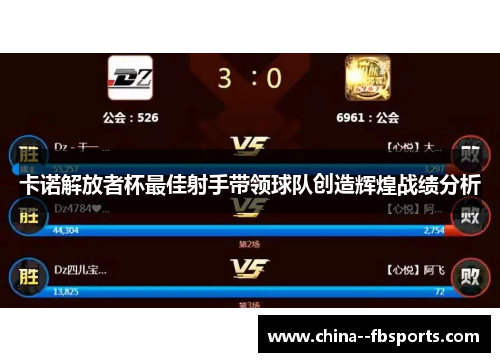 卡诺解放者杯最佳射手带领球队创造辉煌战绩分析