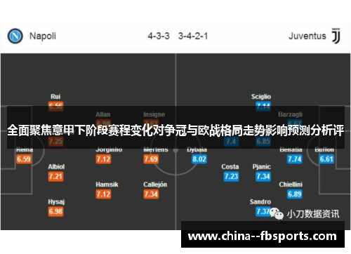 全面聚焦意甲下阶段赛程变化对争冠与欧战格局走势影响预测分析评