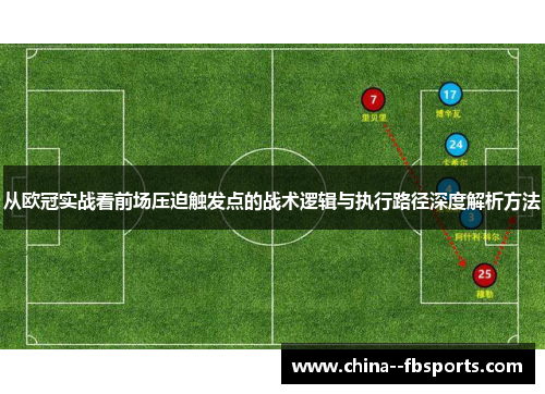 从欧冠实战看前场压迫触发点的战术逻辑与执行路径深度解析方法