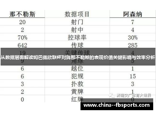 从数据层面解读姆巴佩欧联杯对阵那不勒斯的表现价值关键影响与效率分析